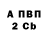 Метадон VHQ antigitler